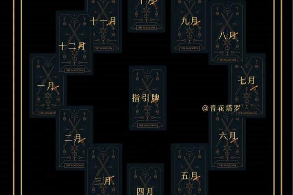 塔罗测试五月学习运