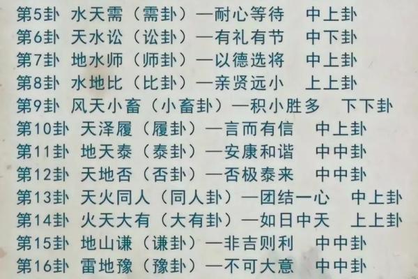 二十八宿算命法