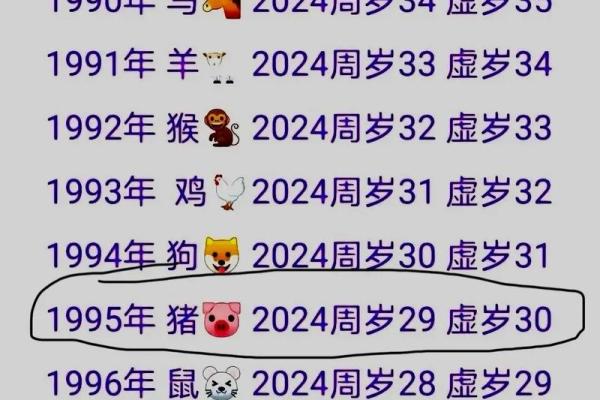 属猪的男孩出生吉日吉时是什么 属猪男孩出生的最佳时辰