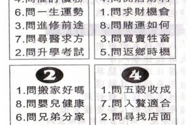 算命金口诀