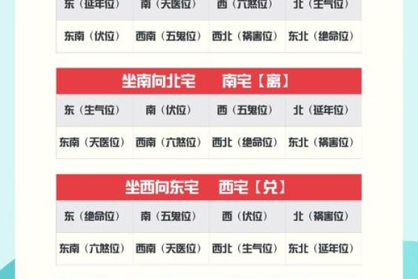 厕所风水_填厕所有什么说法