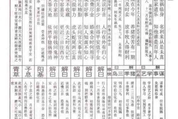 土地公灵签第十七签