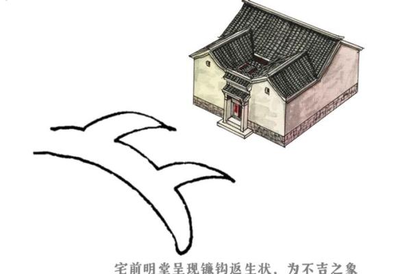 房子二楼风水禁忌图例详解