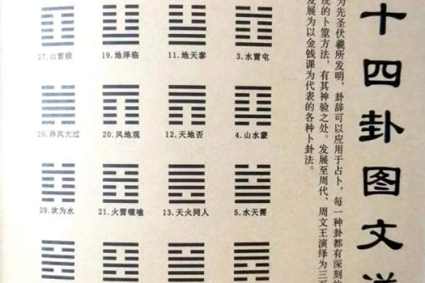 太上灵籤四十七签解签