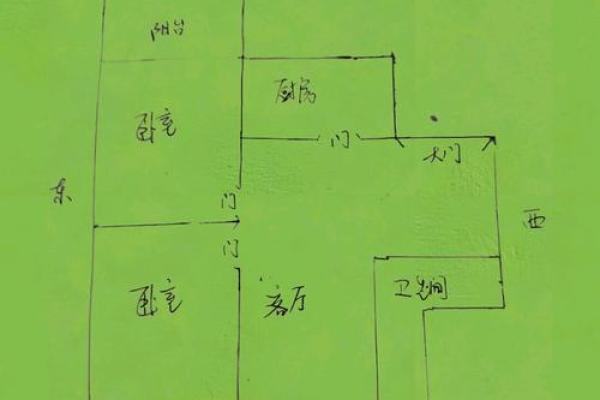 自建屋，别墅：住宅缺角怎么改造才风水好？