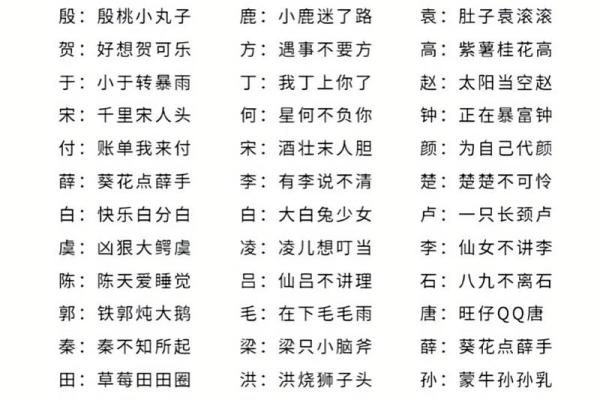 测试男女姓名缘分 男女生姓名缘份测试？