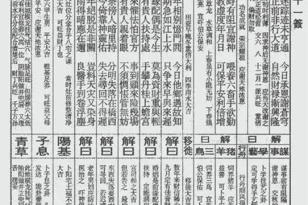 佛祖灵签10首