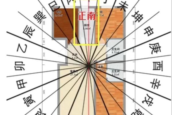 中风是房子风水不好么