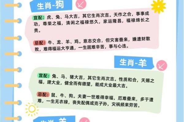 鼠跟什么生肖配对最好 生肖鼠最佳配对