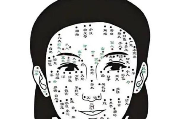 痣相算命 痣相揭露女人富贵命 痣相算命 痣相揭露女人富贵命