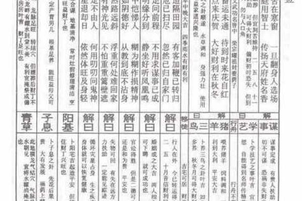 文王神卦灵签抽签