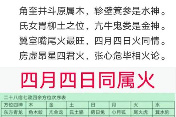 风水：阳宅立向五法，一定要牢记！