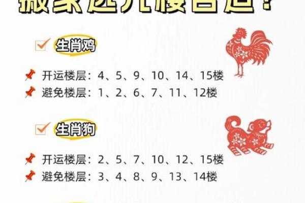 择入宅吉日的步骤 按照这个步骤 不怕选不出最适合自己的吉日