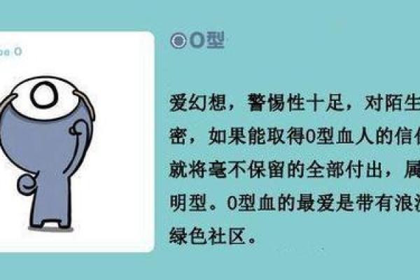 血型谁最会压抑情绪