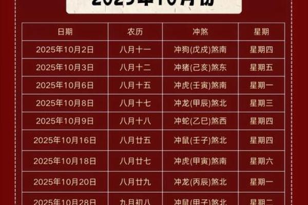 搬家择日 2024年10月哪天宜搬家的大吉日