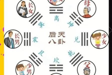 风水学：教你看风水望气断吉凶的方法！