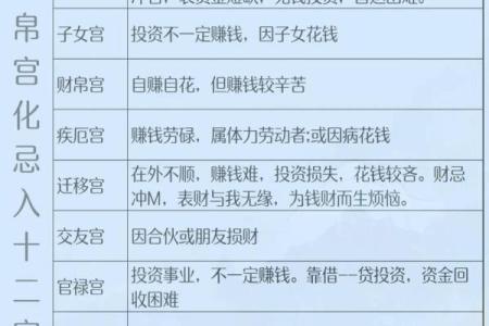 面相算命图解十二宫之：财帛宫
