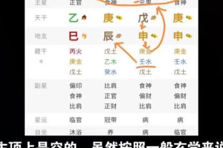 如何八字看