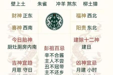 2024年9月27日（农历八月廿五）甲午日 黄历宜忌