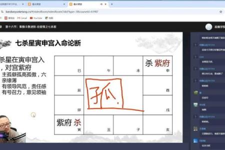紫微斗数七杀最怕走七杀 紫微斗数七杀入命？