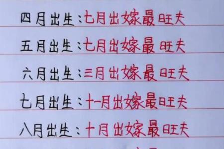 正月那些日子结婚吉日 正月啥时候结婚比较好？