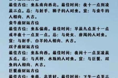 怎样推算求财方位-算算财运在什么方向