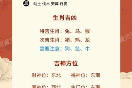 黄历冲属相查询
