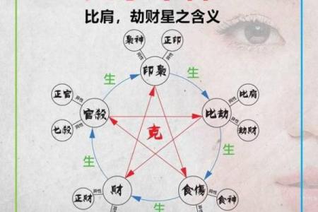 什么是风水呢？调整风水的意义
