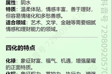 紫微斗数之福德宫与诸星，太阴星在福德宫是什么意思？
