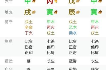 八字七杀透年干