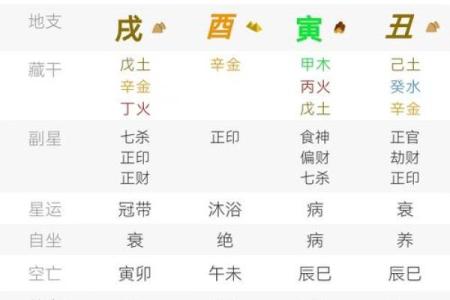 名字八字取名测试吉凶查询