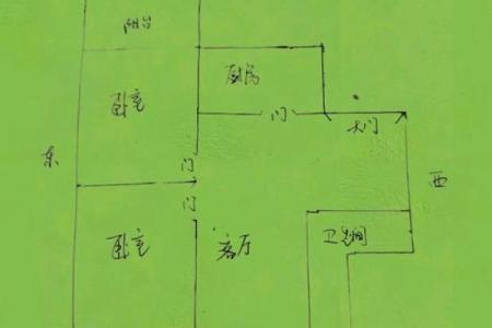 自建屋，别墅：住宅缺角怎么改造才风水好？