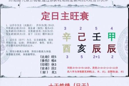 2024年11月19日出生八字五行命理 生辰八字查询