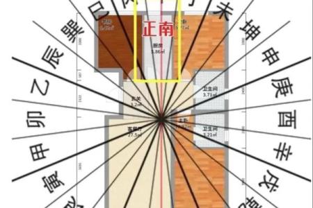 中风是房子风水不好么