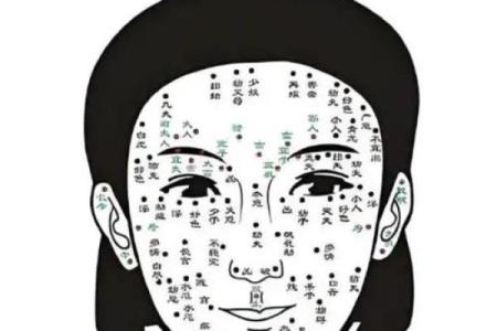 痣相算命 痣相揭露女人富贵命