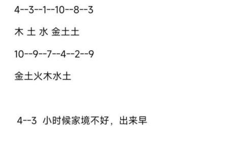 周易高手八字分析 周易八字命理快速入门