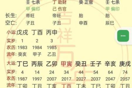 详解天生好命的八字格局 天生好命的八字格局详解