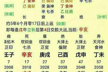 八字日柱与流年合的吉凶