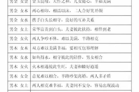 姓名配对王会 姓名配对是什么原理准嘛？