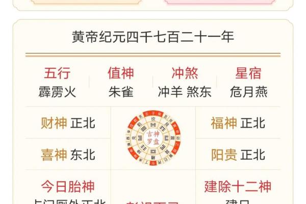 农历2024年甲辰龙年三月廿一黄历详解（2024年4月29日）