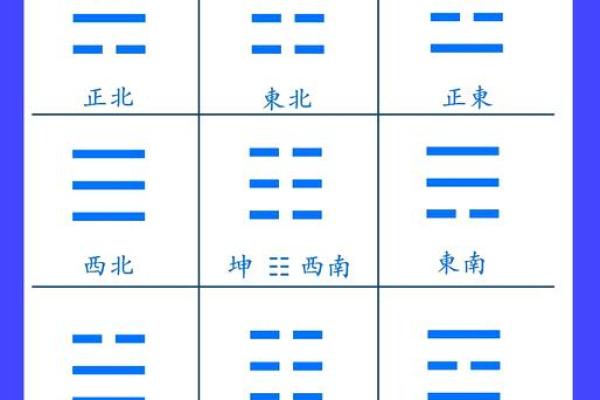 山水不论吉凶方位图怎么看