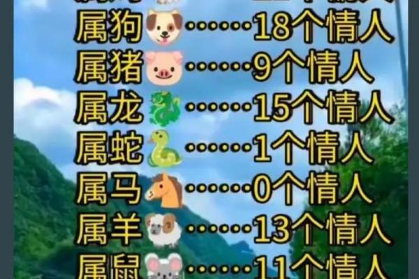 生肖鸡男配对姻缘 属鸡男生肖配对？
