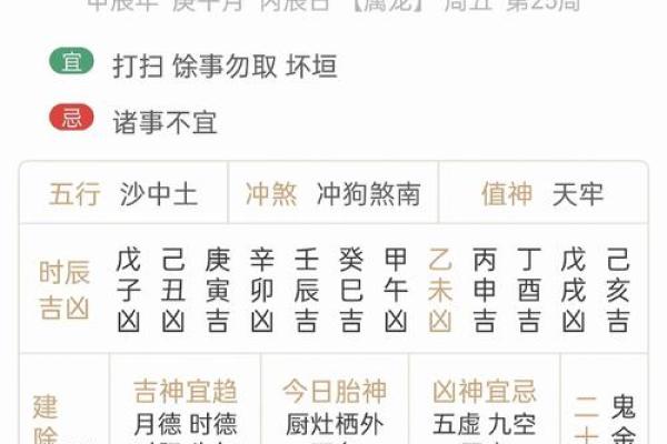 2024年8月1日财神方位查询表 今天哪个方位财运好