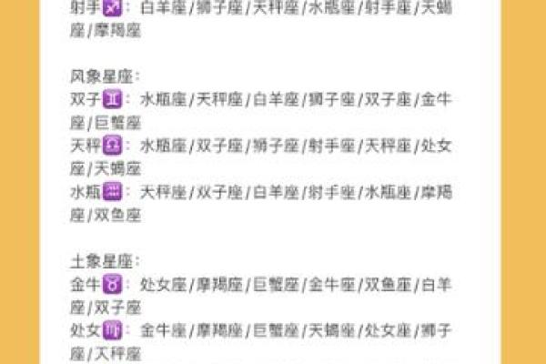 双鱼狮子配对指数