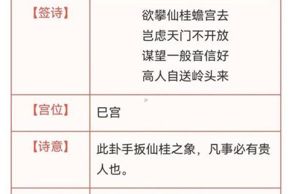 月老灵签姻缘签21到前