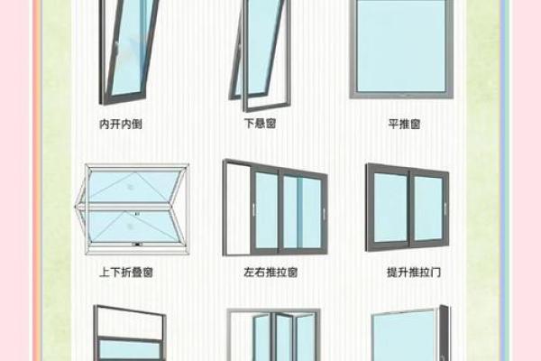 窗户的开设方位有什么注意事项