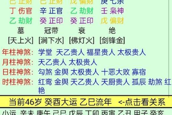 带天命转世的八字