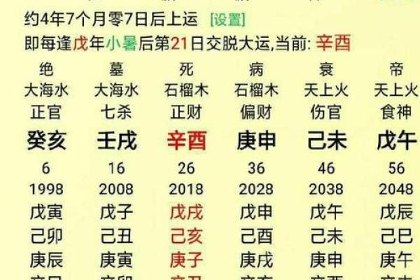 八字看何时结婚男命好呢