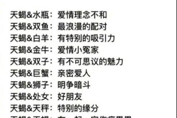 天蝎和巨蟹座配对指数