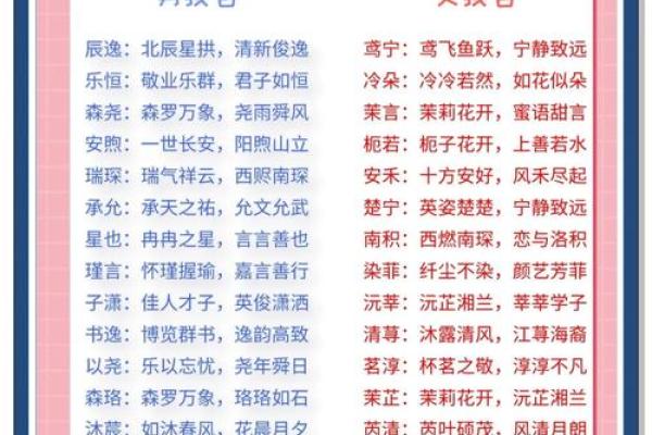姓名配对友情 姓名配对强烈推荐？